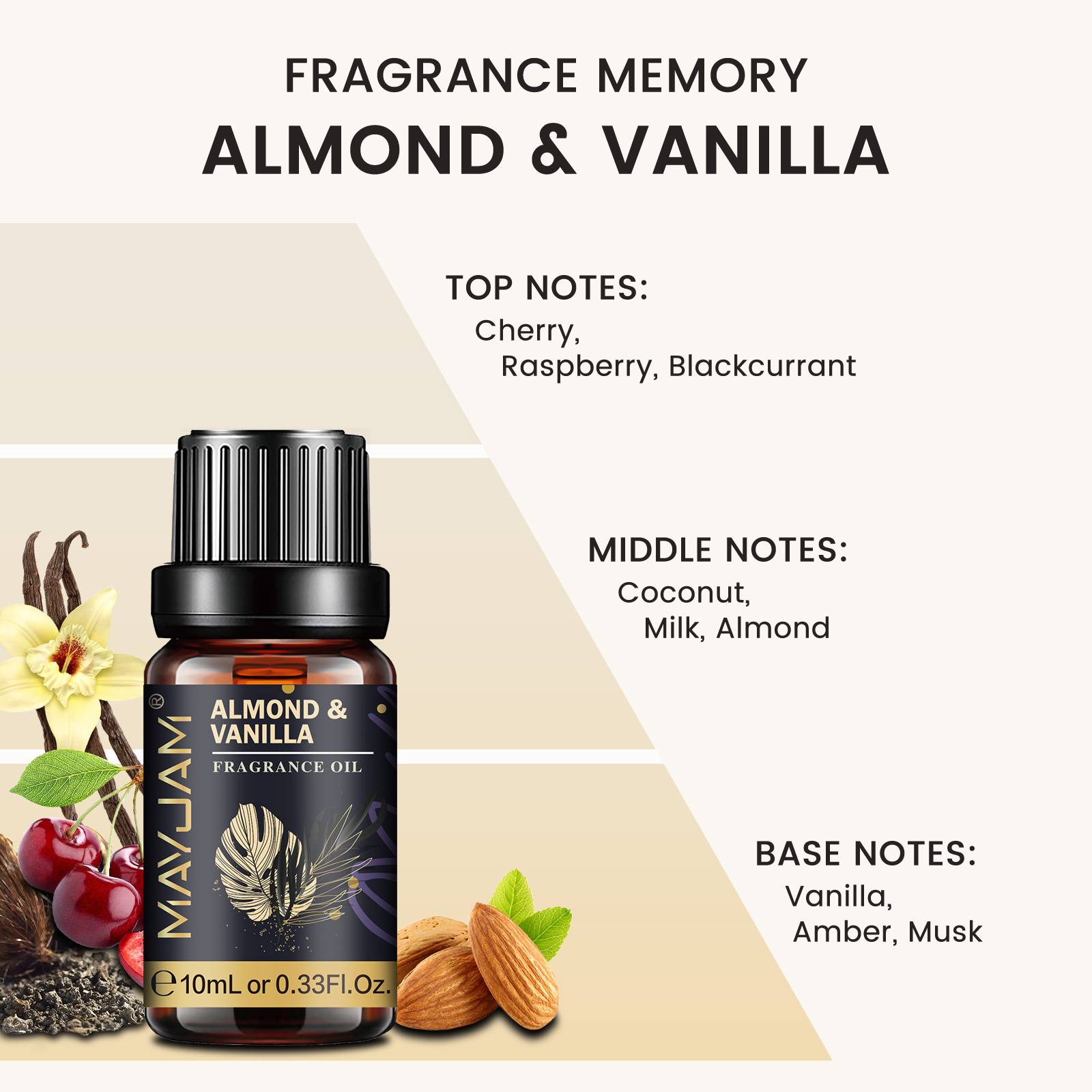 MAYJAM Diffuser Oil for Home   - Home Fragrance Vanilla ulasan dan harga