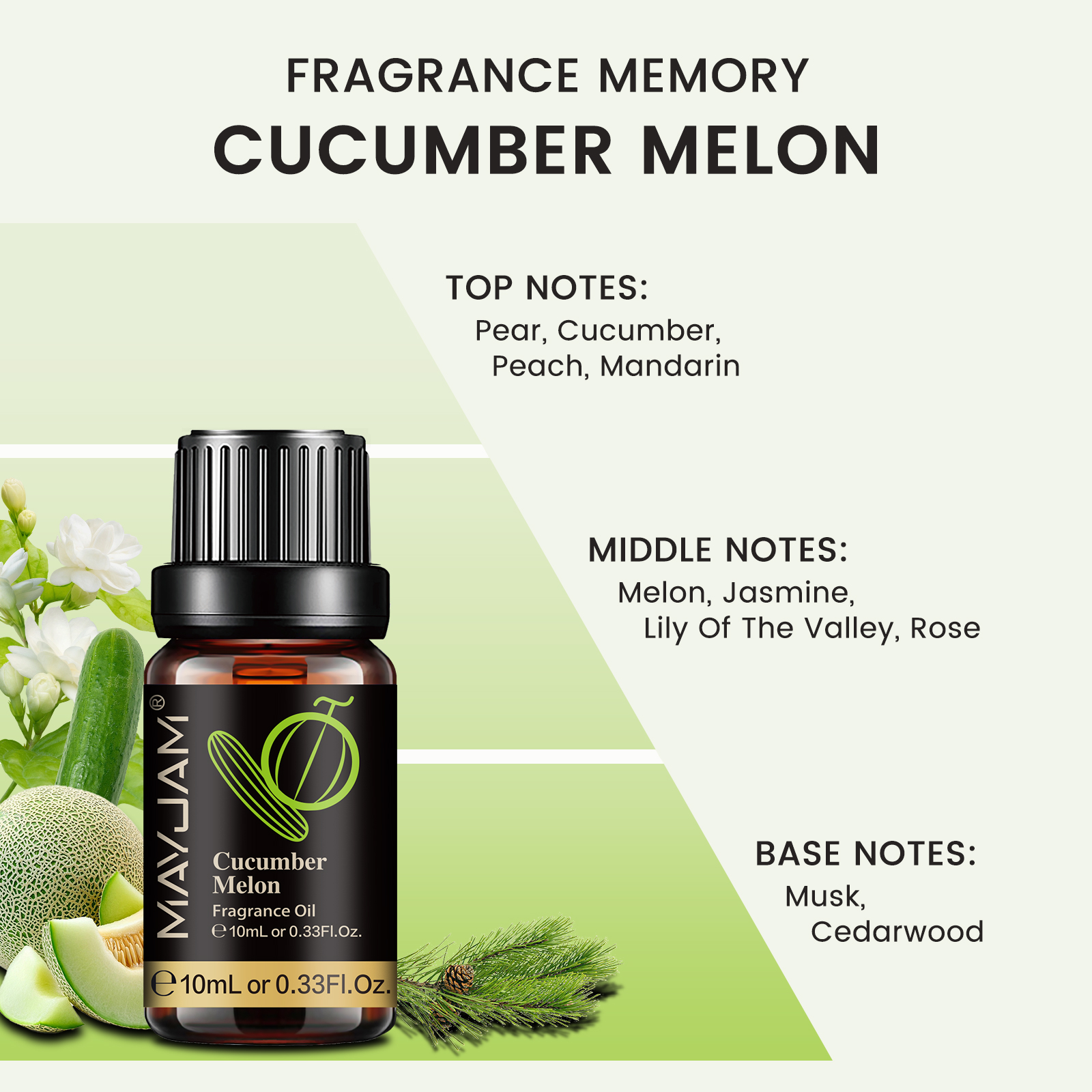 MAYJAM Diffuser Oil for Home   - Home Fragrance Vanilla ulasan dan harga