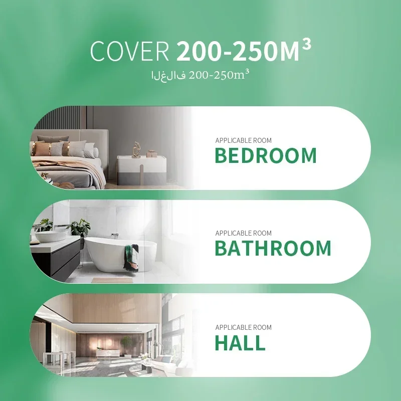 Namste 250m³ Smart Essential O - Home Fragrance Items ulasan dan harga