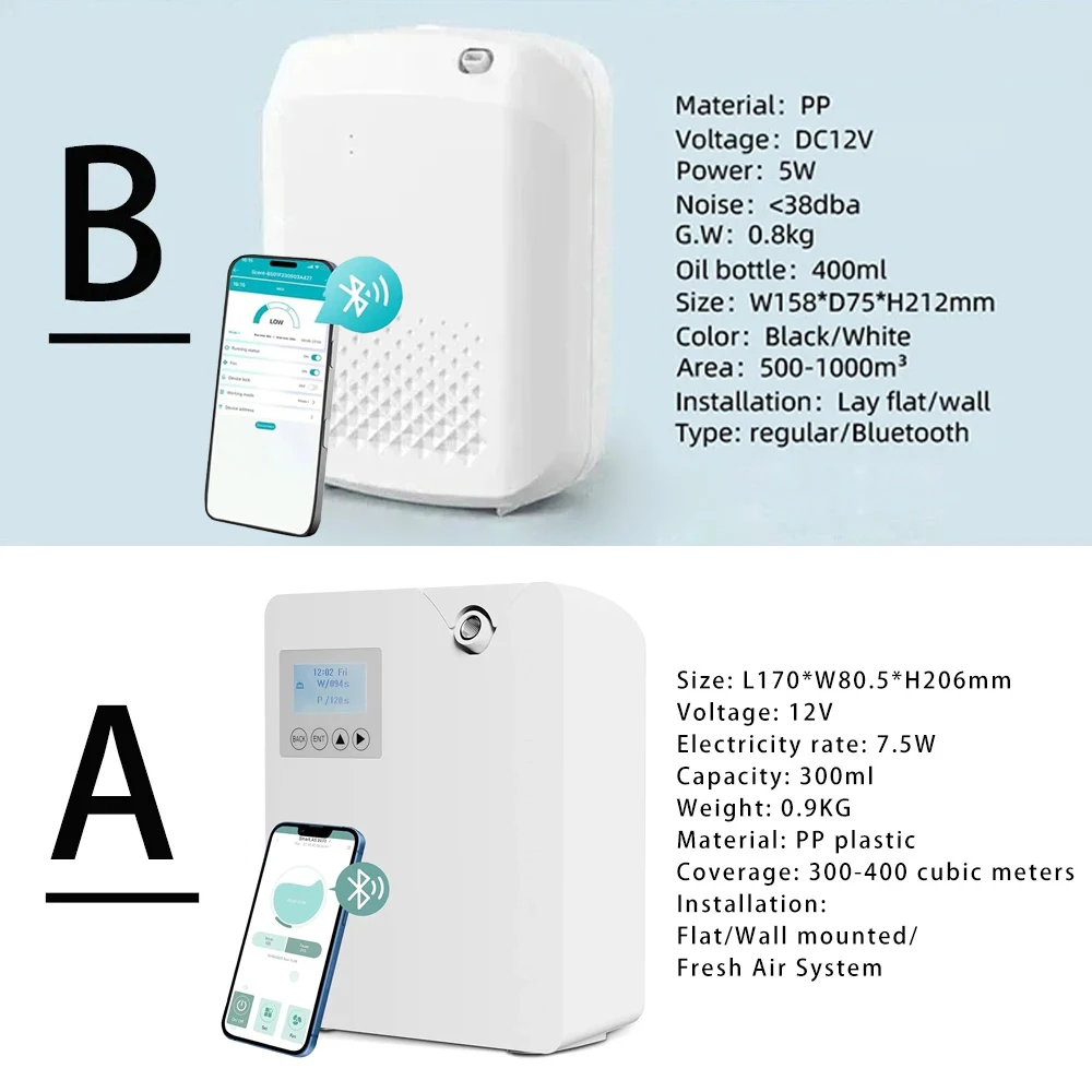 Waterless Fragrance Diffuser 3 - Home Fragrance Items ulasan dan harga