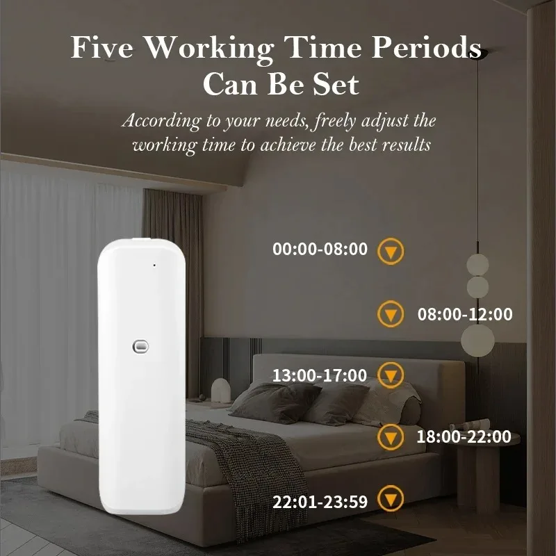 Fragrance Diffuser Toilet Auto - Home Fragrance Items ulasan dan harga